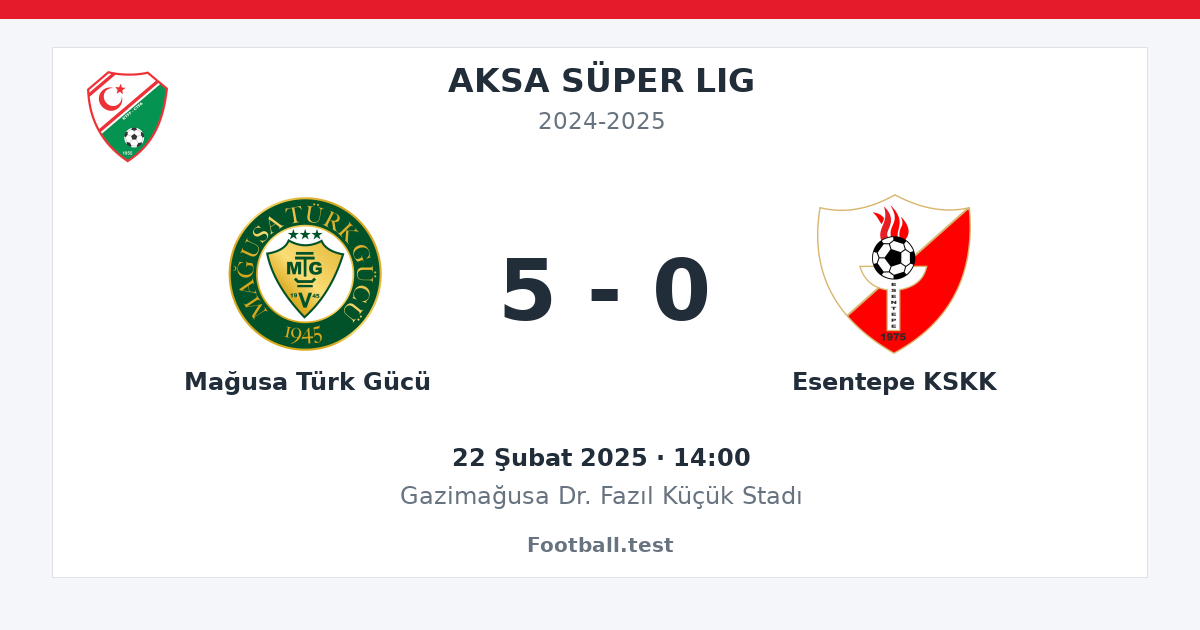 Mağusa Türk Gücü - Esentepe KSKK 5 - 0 paylaşım kartı