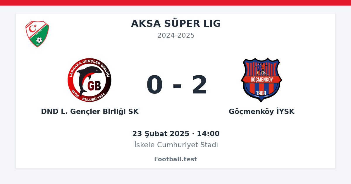 DND L. Gençler Birliği SK - Göçmenköy İYSK 0 - 2 paylaşım kartı