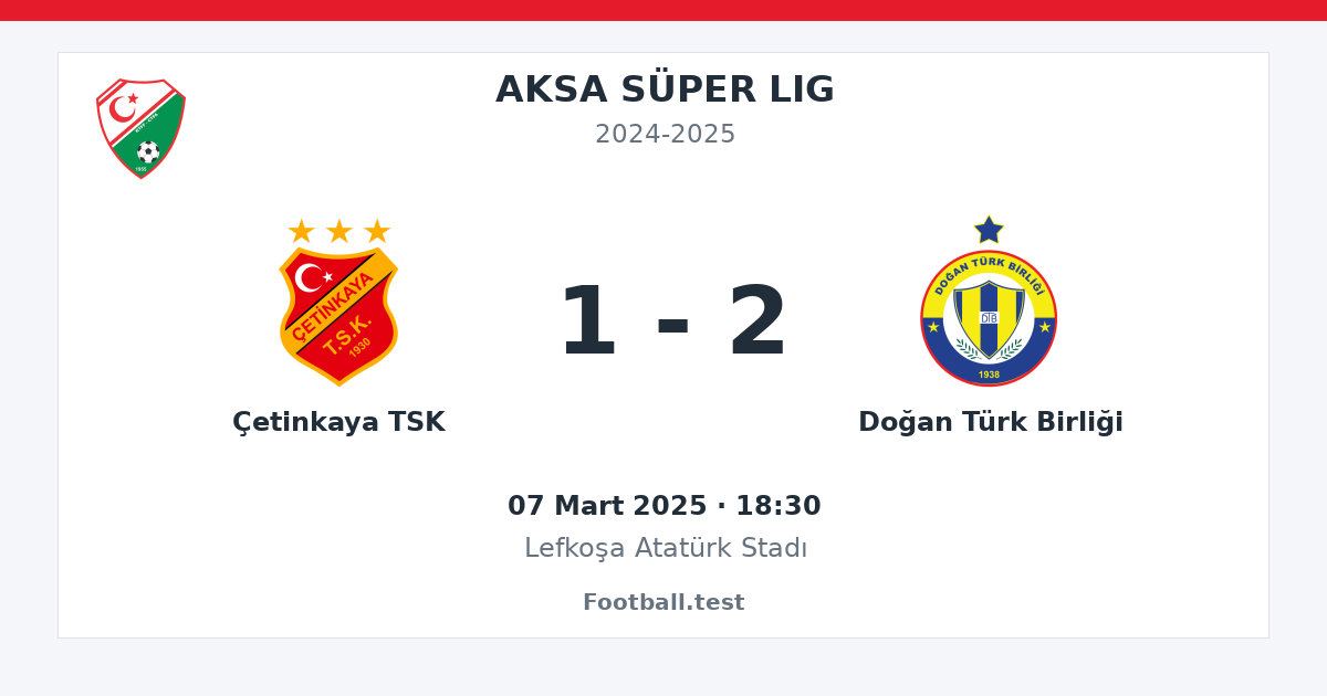 Çetinkaya TSK - Doğan Türk Birliği 1 - 2 paylaşım kartı