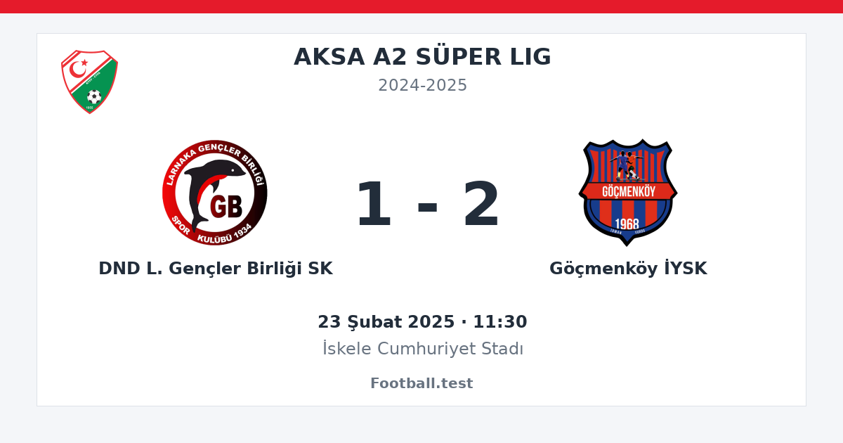 DND L. Gençler Birliği SK - Göçmenköy İYSK 1 - 2 paylaşım kartı