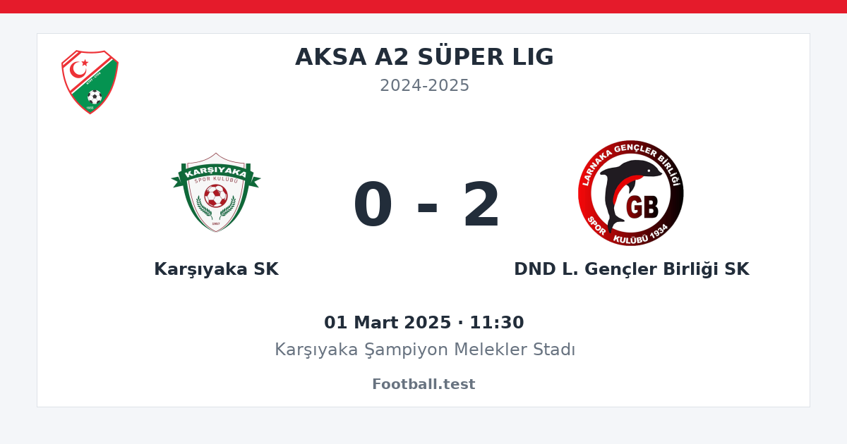 Karşıyaka SK - DND L. Gençler Birliği SK 0 - 2 paylaşım kartı