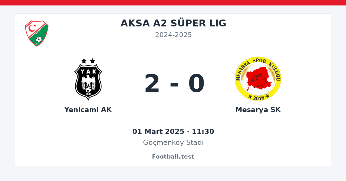 Yenicami AK - Mesarya SK 2 - 0 paylaşım kartı
