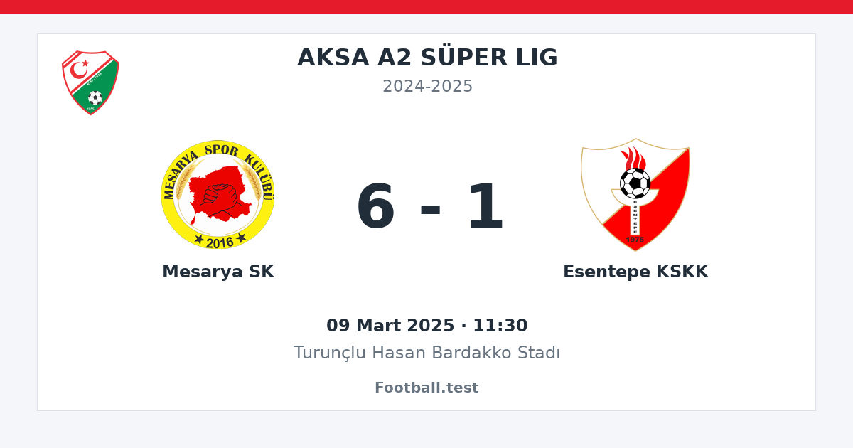 Mesarya SK - Esentepe KSKK 6 - 1 paylaşım kartı