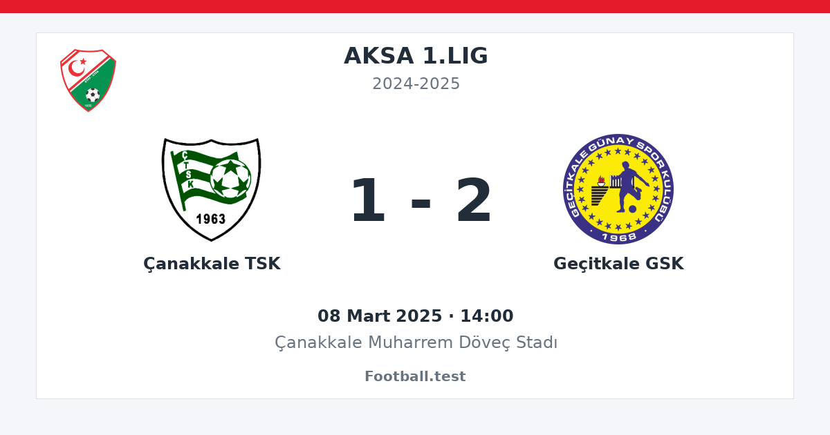 Çanakkale TSK - Geçitkale GSK 1 - 2 paylaşım kartı