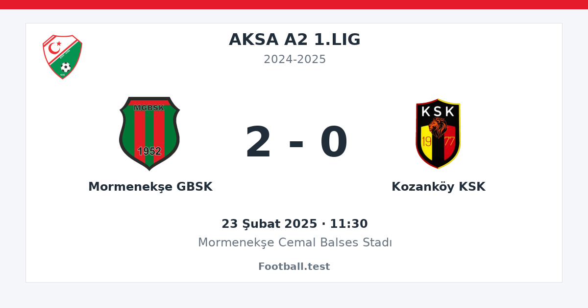 Mormenekşe GBSK - Kozanköy KSK 2 - 0 paylaşım kartı