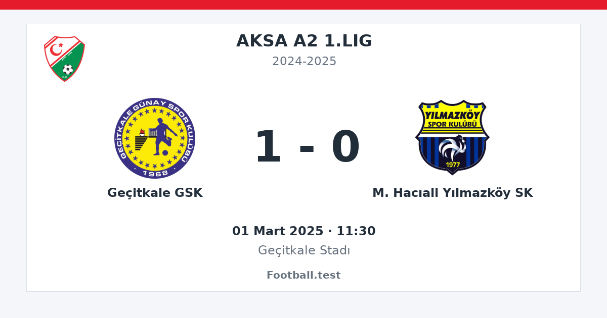 Geçitkale GSK - M. Hacıali Yılmazköy SK 1 - 0 paylaşım kartı