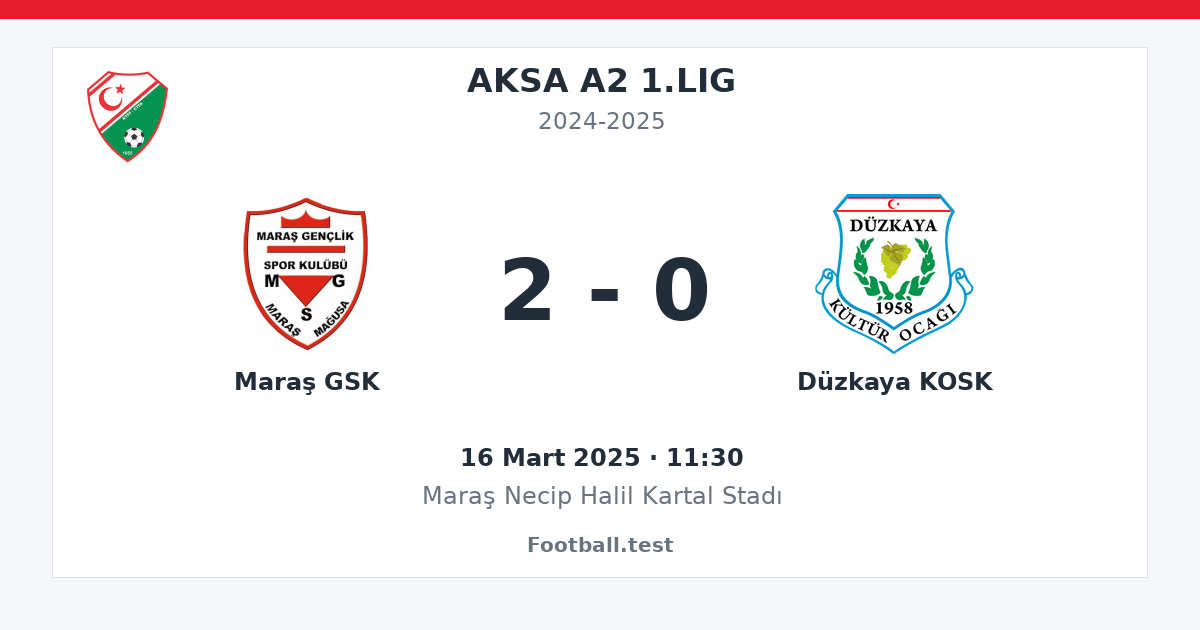 Maraş GSK - Düzkaya KOSK 2 - 0 paylaşım kartı