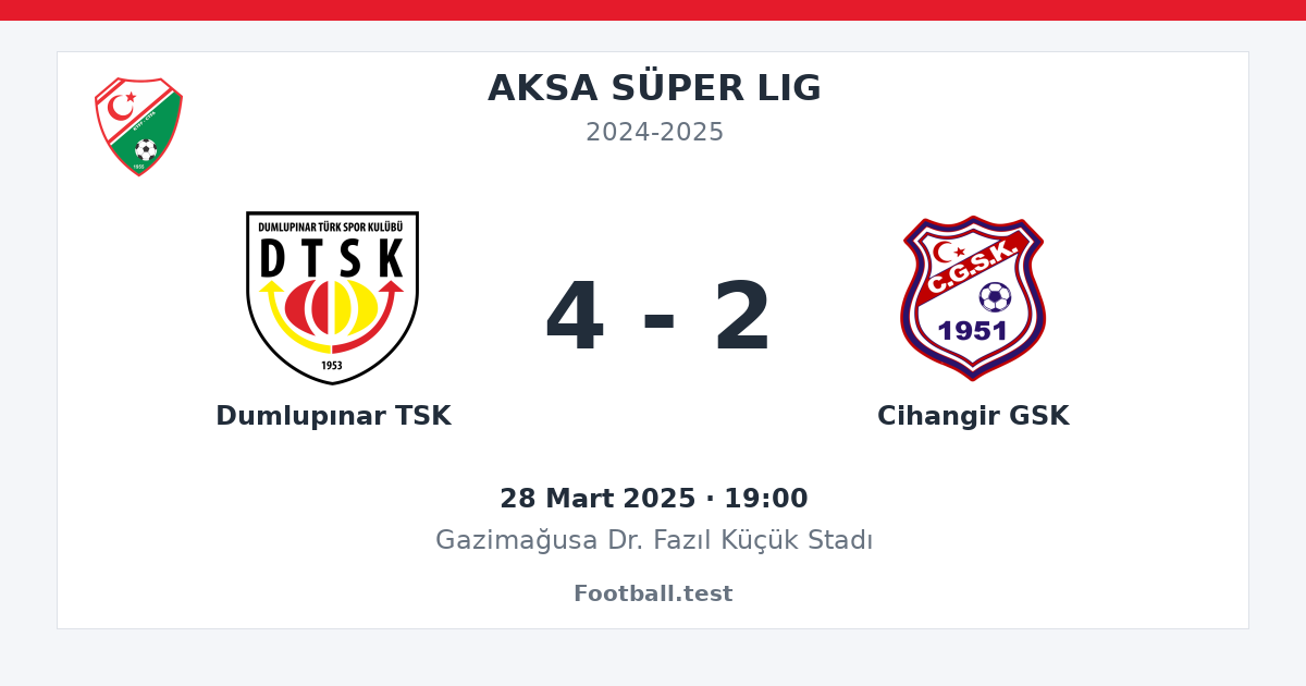 Dumlupınar TSK - Cihangir GSK 4 - 2 paylaşım kartı