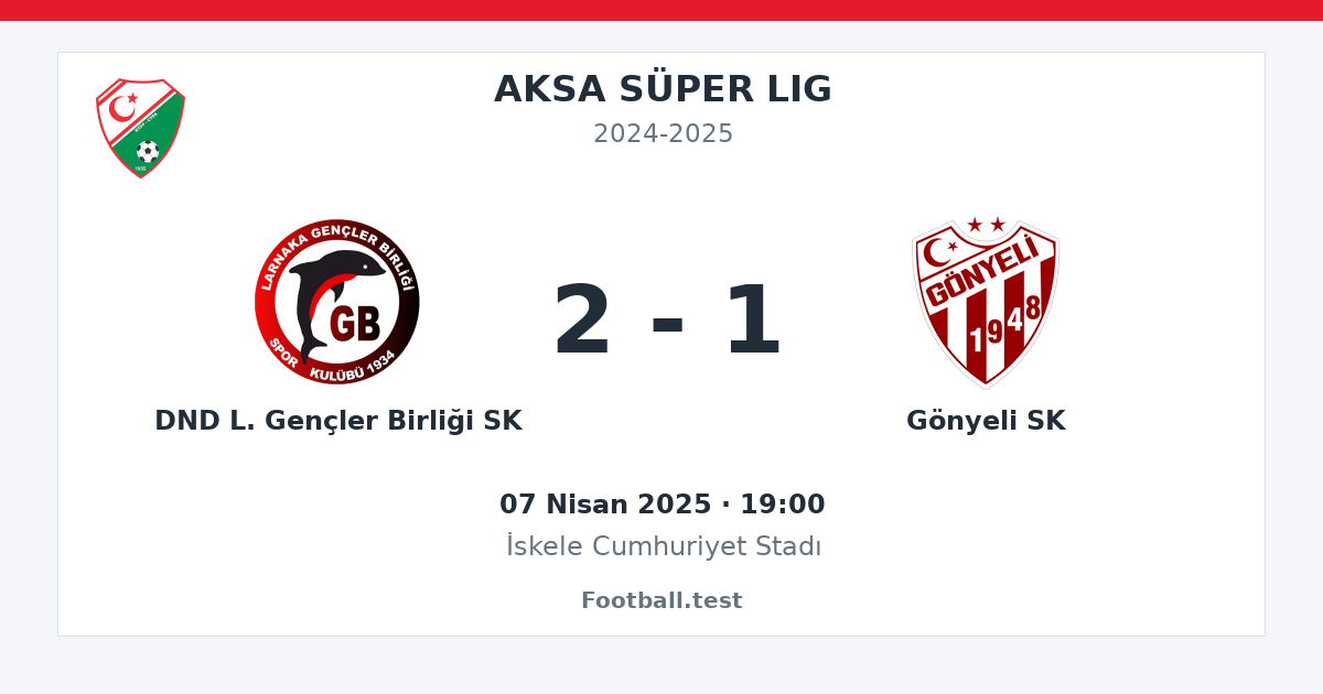 DND L. Gençler Birliği SK - Gönyeli SK 2 - 1 paylaşım kartı