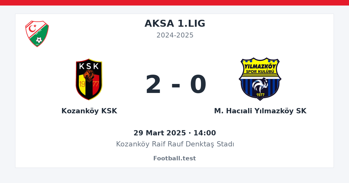 Kozanköy KSK - M. Hacıali Yılmazköy SK 2 - 0 paylaşım kartı