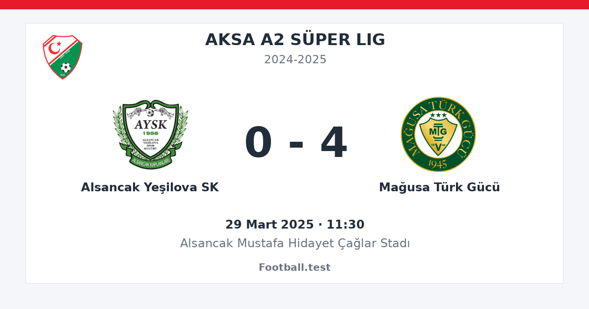 Alsancak Yeşilova SK - Mağusa Türk Gücü 0 - 4 paylaşım kartı