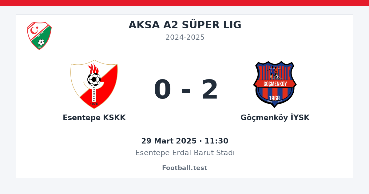 Esentepe KSKK - Göçmenköy İYSK 0 - 2 paylaşım kartı