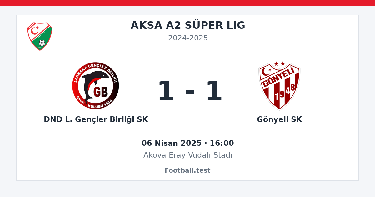 DND L. Gençler Birliği SK - Gönyeli SK 1 - 1 paylaşım kartı