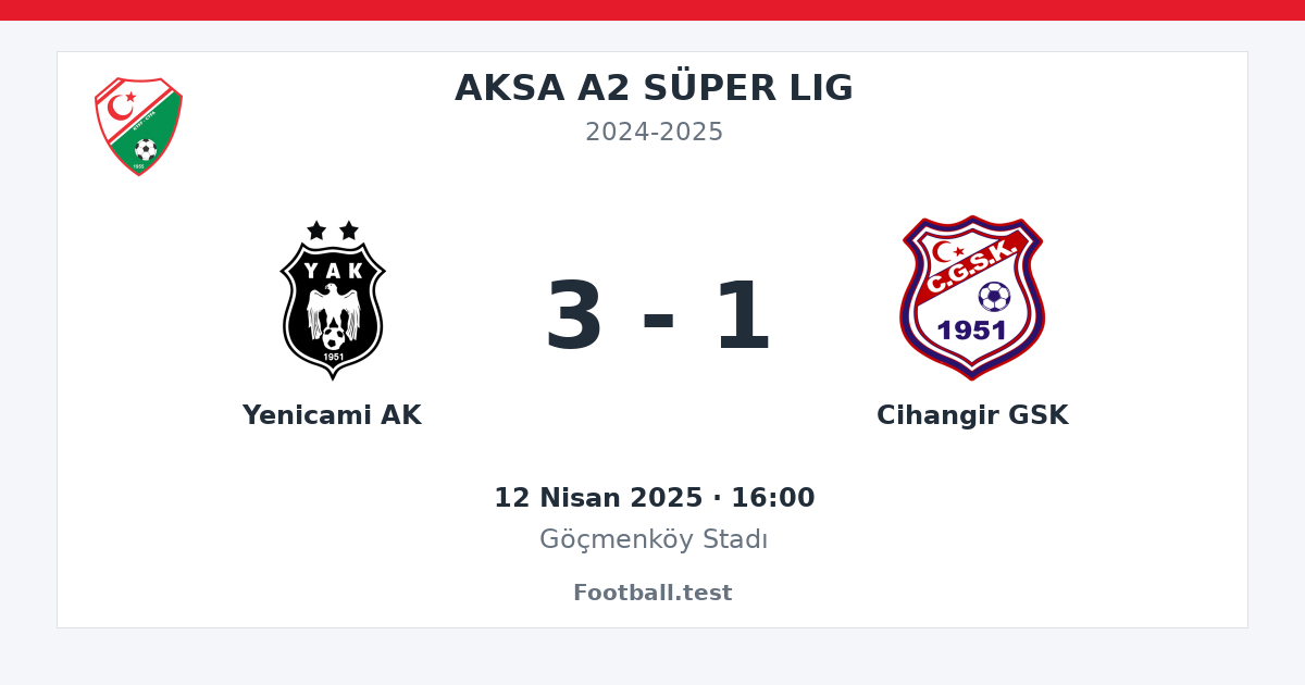 Yenicami AK - Cihangir GSK 3 - 1 paylaşım kartı