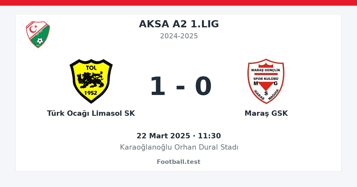 Türk Ocağı Limasol SK - Maraş GSK 1 - 0 paylaşım kartı