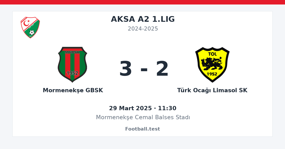 Mormenekşe GBSK - Türk Ocağı Limasol SK 3 - 2 paylaşım kartı
