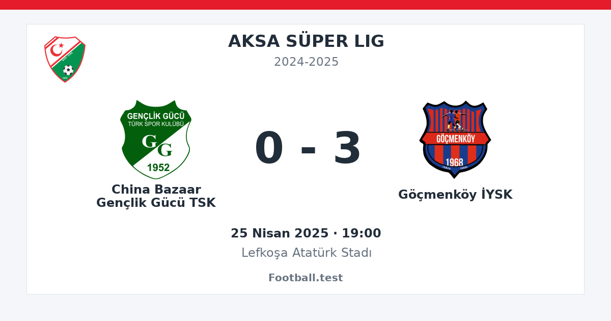 China Bazaar Gençlik Gücü TSK - Göçmenköy İYSK 0 - 3 paylaşım kartı