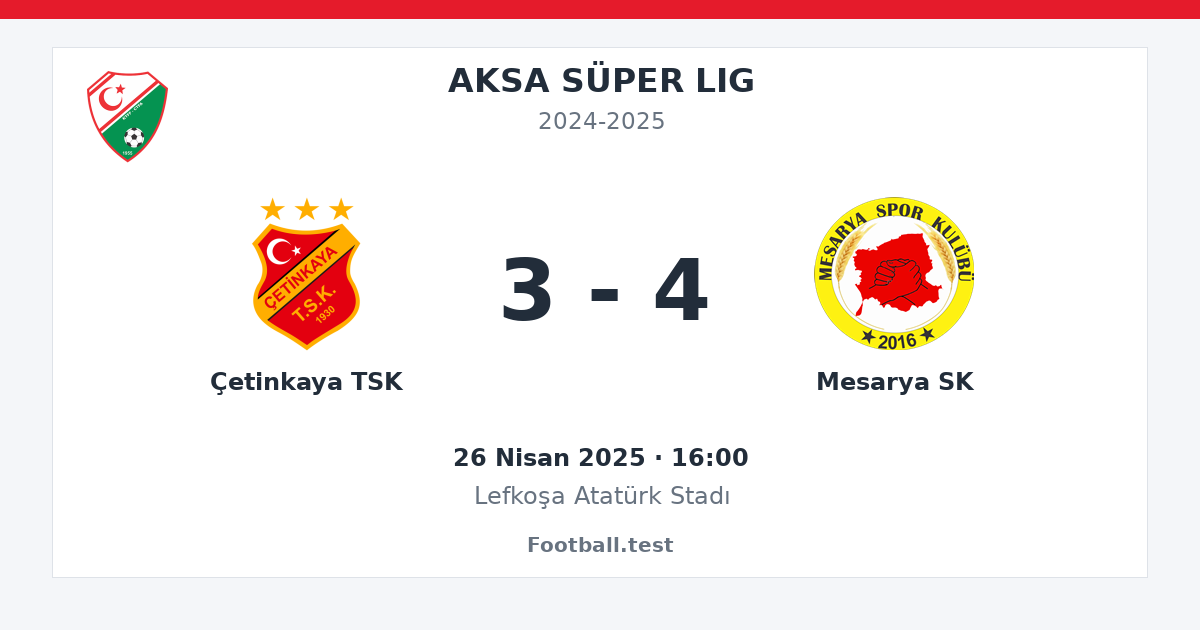 Çetinkaya TSK - Mesarya SK 3 - 4 paylaşım kartı