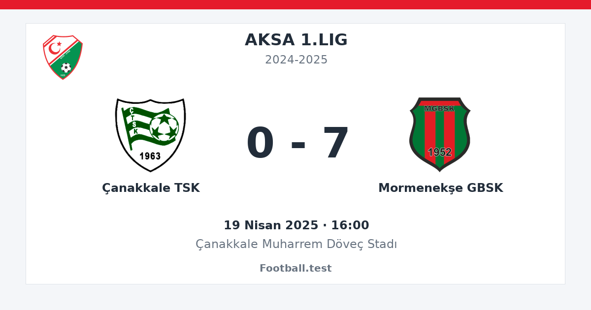Çanakkale TSK - Mormenekşe GBSK 0 - 7 paylaşım kartı