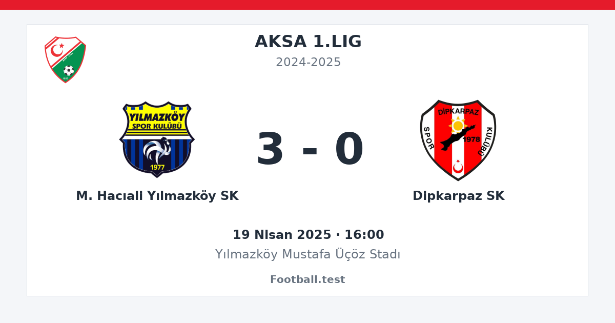 M. Hacıali Yılmazköy SK - Dipkarpaz SK 3 - 0 paylaşım kartı
