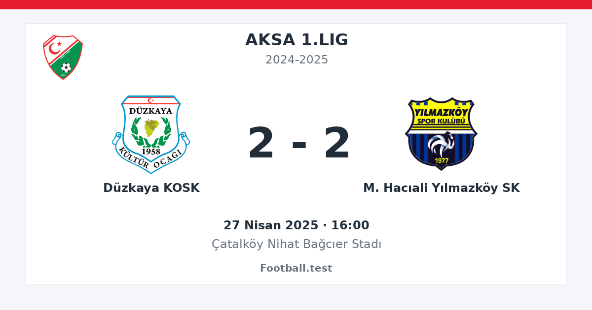 Düzkaya KOSK - M. Hacıali Yılmazköy SK 2 - 2 paylaşım kartı