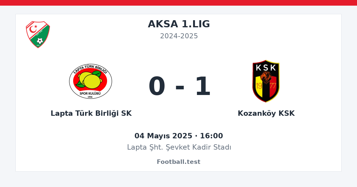 Lapta Türk Birliği SK - Kozanköy KSK 0 - 1 paylaşım kartı