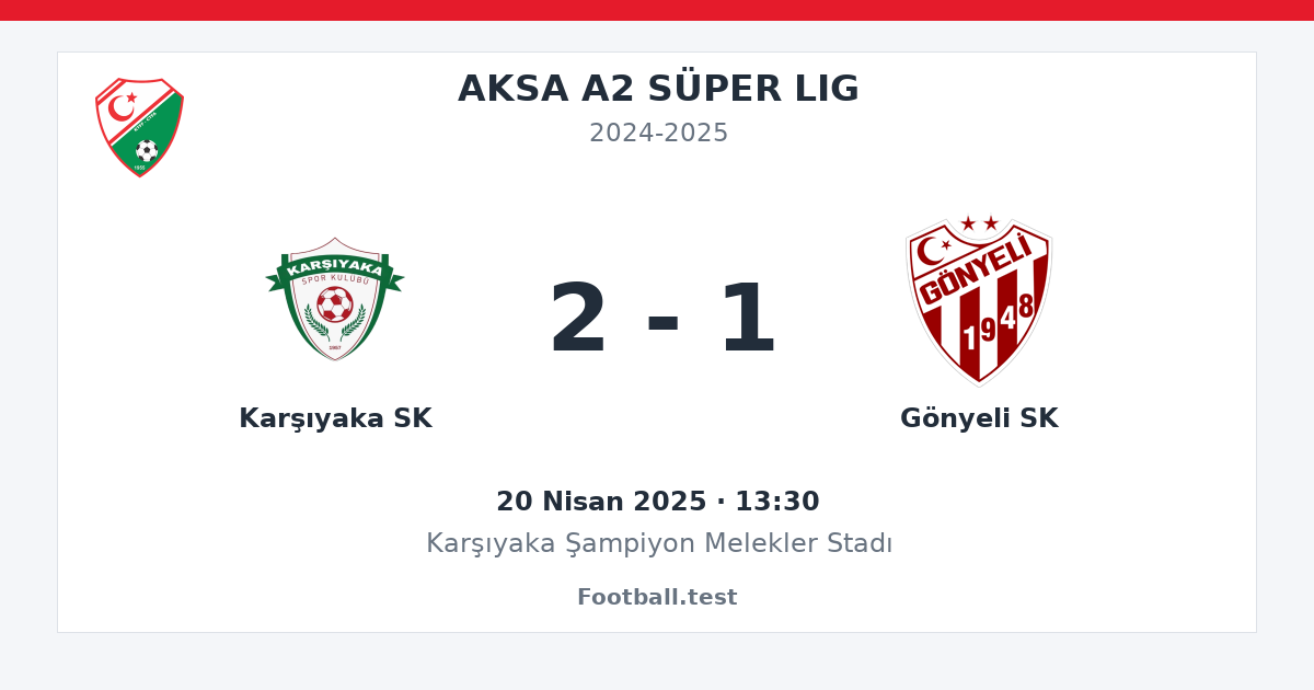 Karşıyaka SK - Gönyeli SK 2 - 1 paylaşım kartı