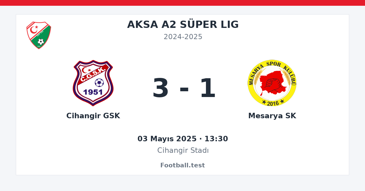 Cihangir GSK - Mesarya SK 3 - 1 paylaşım kartı