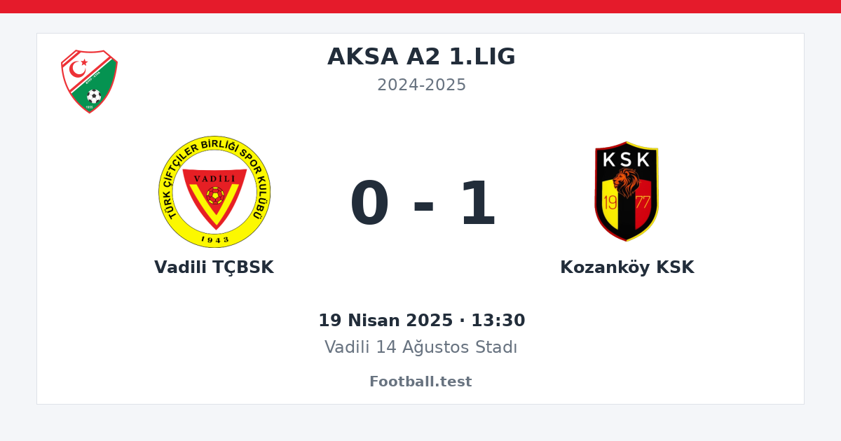 Vadili TÇBSK - Kozanköy KSK 0 - 1 paylaşım kartı