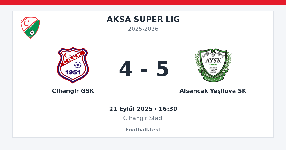 Cihangir GSK - Alsancak Yeşilova SK 4 - 5 paylaşım kartı