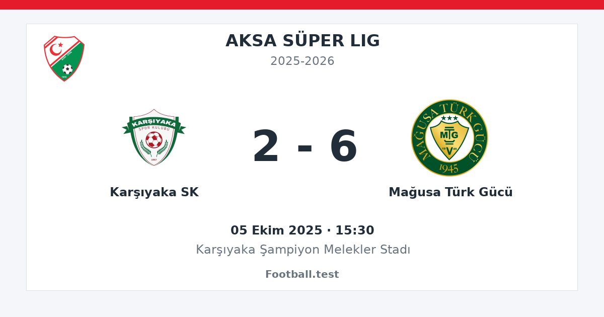 Karşıyaka SK - Mağusa Türk Gücü 2 - 6 paylaşım kartı