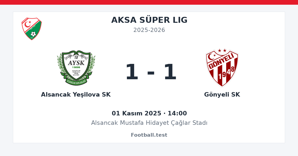 Alsancak Yeşilova SK - Gönyeli SK 1 - 1 paylaşım kartı