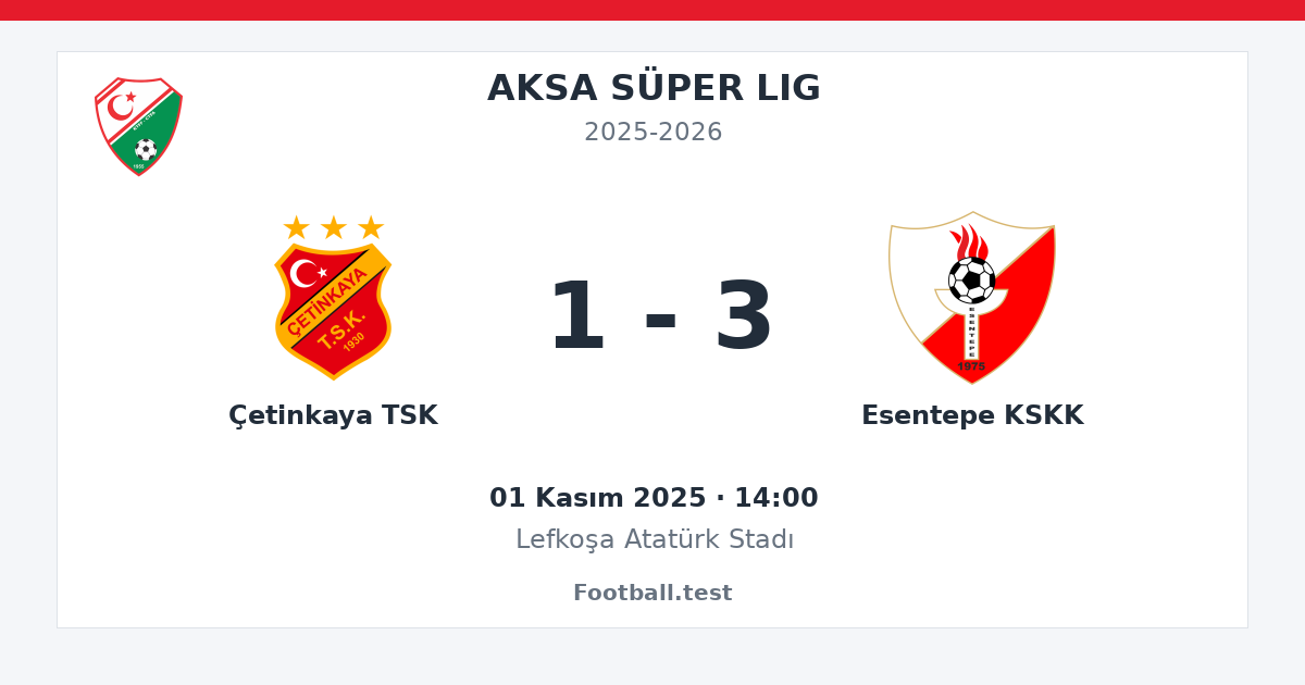 Çetinkaya TSK - Esentepe KSKK 1 - 3 paylaşım kartı