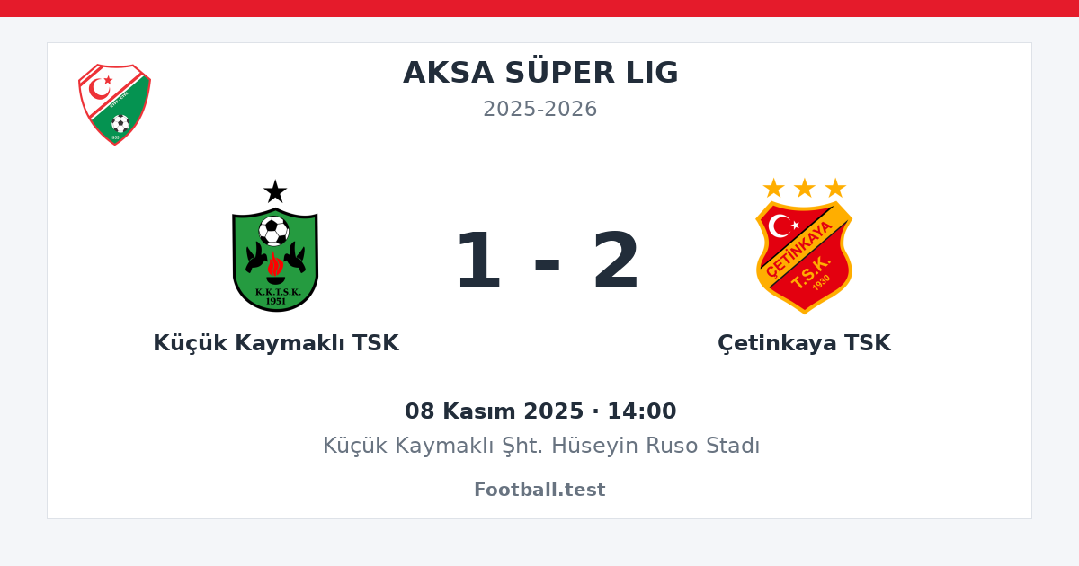 Küçük Kaymaklı TSK - Çetinkaya TSK 1 - 2 paylaşım kartı