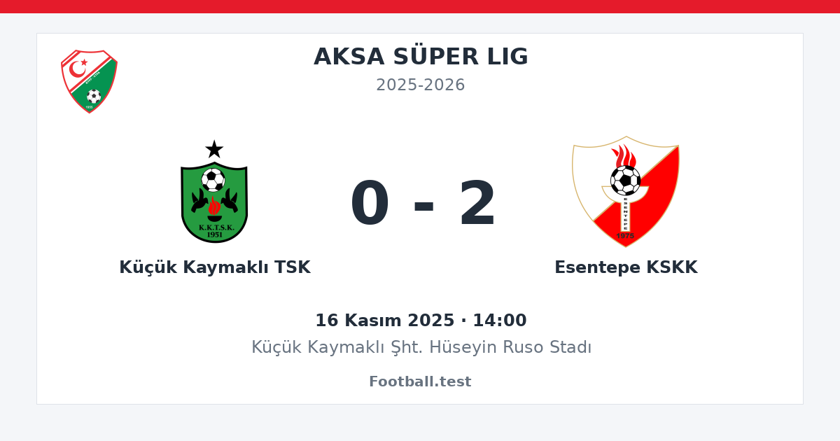 Küçük Kaymaklı TSK - Esentepe KSKK 0 - 2 paylaşım kartı