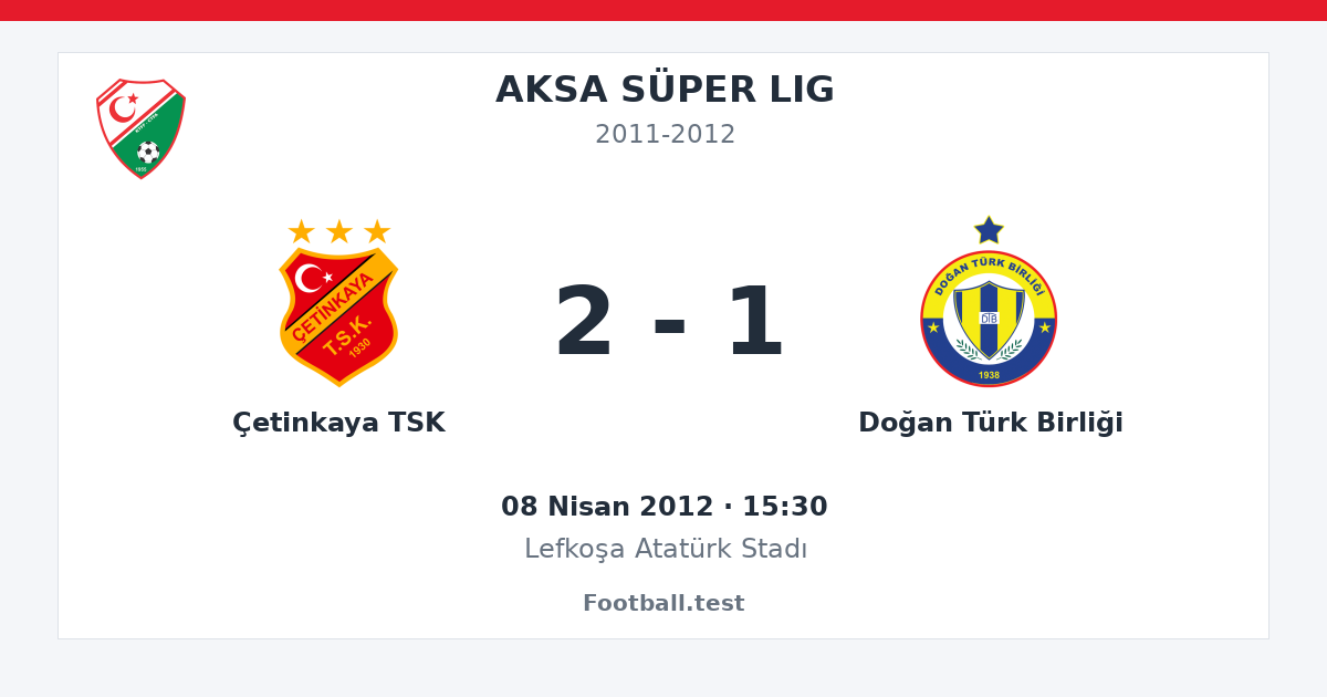 Çetinkaya TSK - Doğan Türk Birliği 2 - 1 paylaşım kartı
