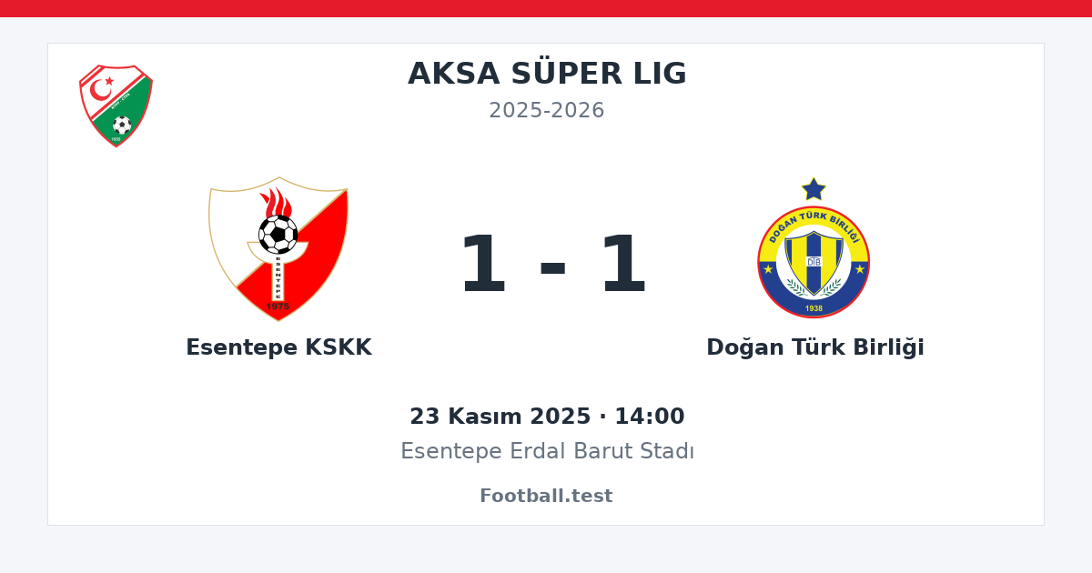 Esentepe KSKK - Doğan Türk Birliği 1 - 1 paylaşım kartı