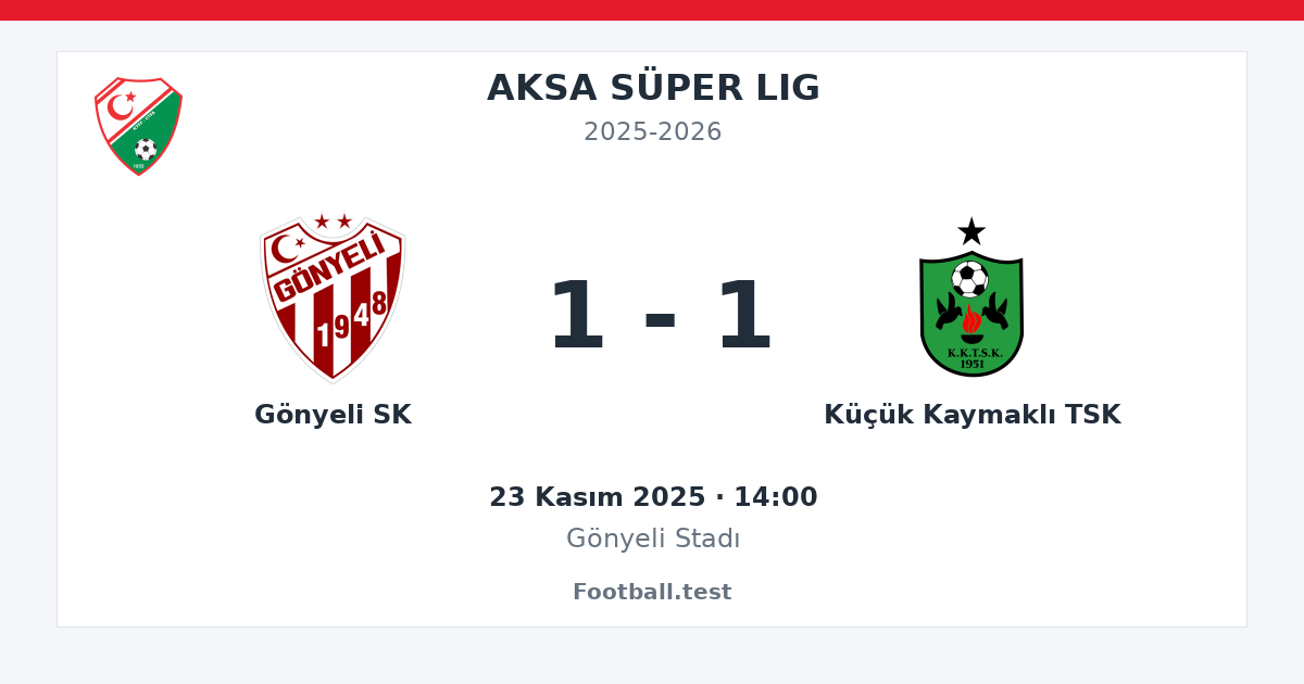 Gönyeli SK - Küçük Kaymaklı TSK 1 - 1 paylaşım kartı