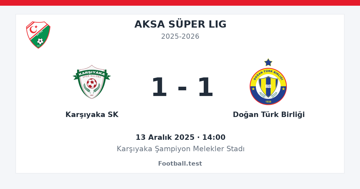 Karşıyaka SK - Doğan Türk Birliği 1 - 1 paylaşım kartı