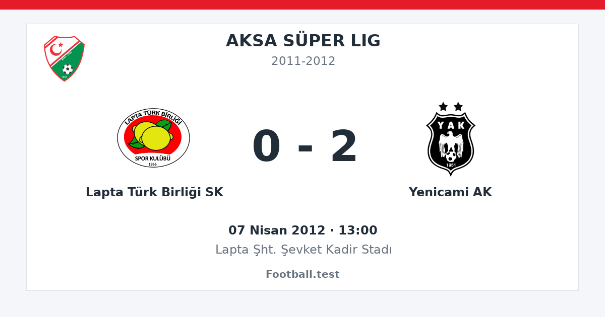 Lapta Türk Birliği SK - Yenicami AK 0 - 2 paylaşım kartı