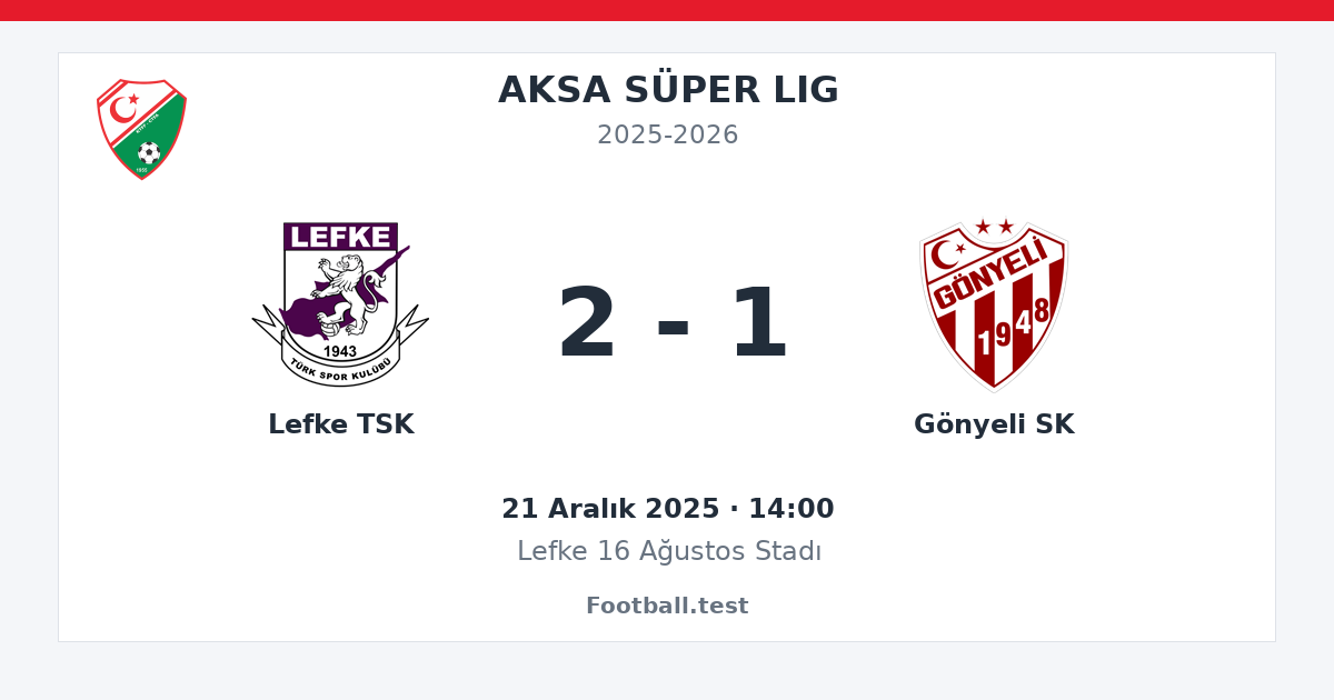 Lefke TSK - Gönyeli SK 2 - 1 paylaşım kartı