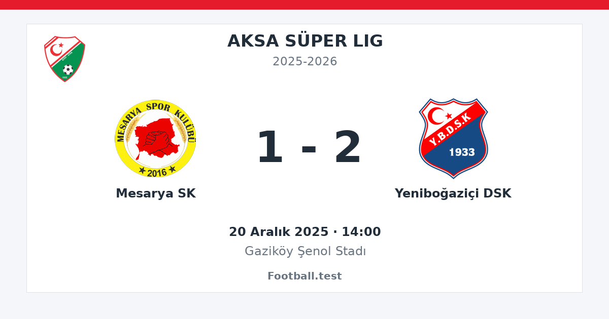 Mesarya SK - Yeniboğaziçi DSK 1 - 2 paylaşım kartı