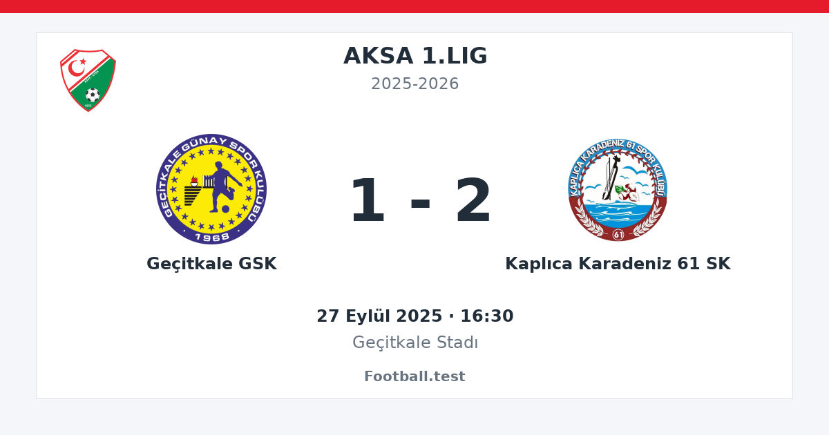 Geçitkale GSK - Kaplıca Karadeniz 61 SK 1 - 2 paylaşım kartı