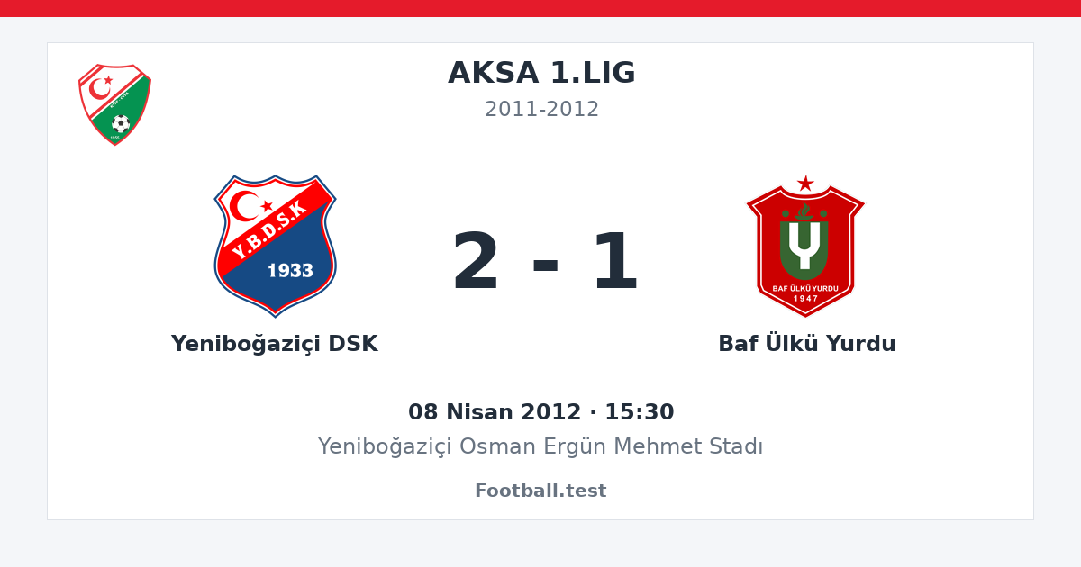 Yeniboğaziçi DSK - Baf Ülkü Yurdu 2 - 1 paylaşım kartı
