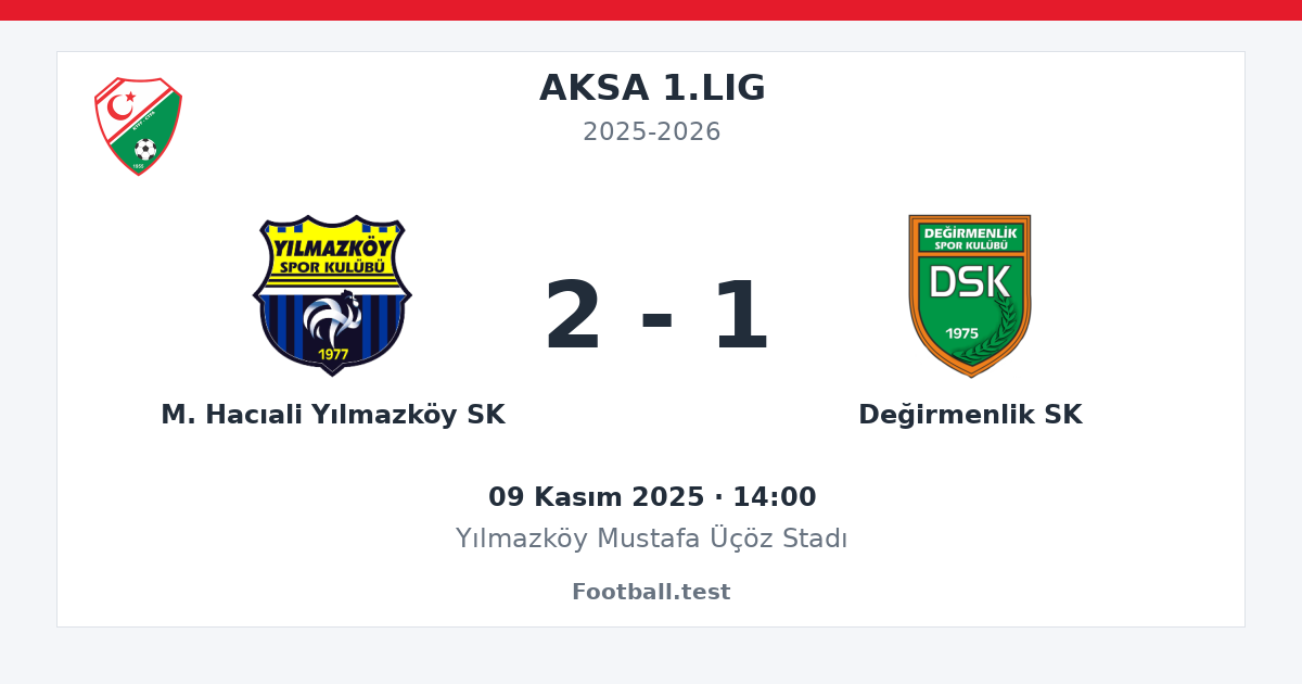 M. Hacıali Yılmazköy SK - Değirmenlik SK 2 - 1 paylaşım kartı
