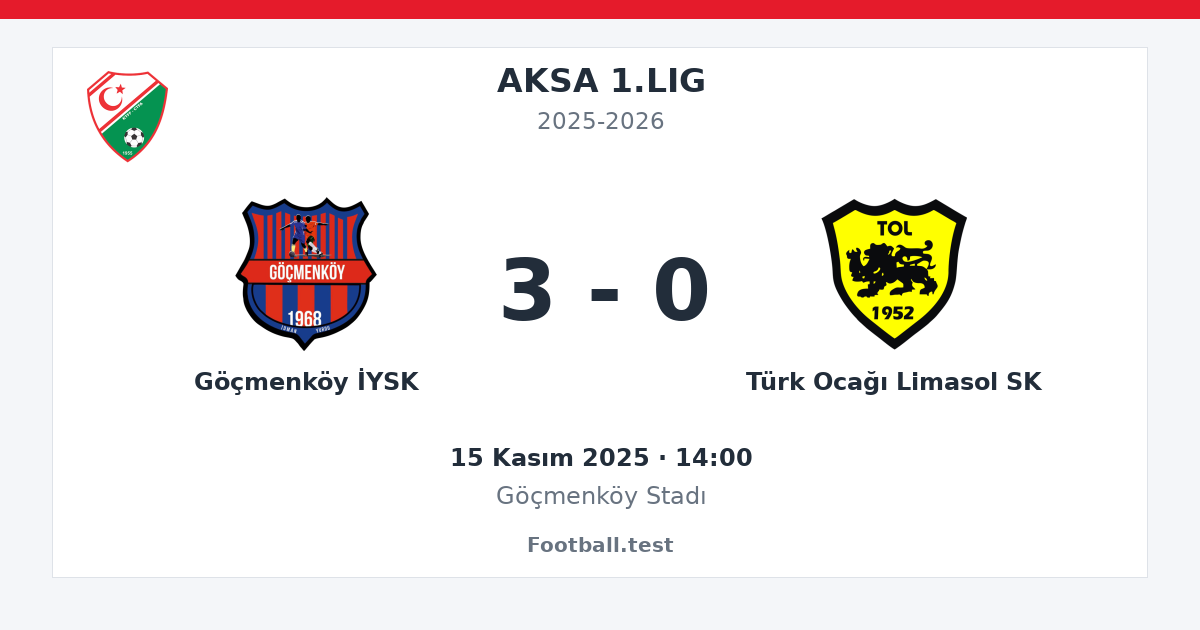 Göçmenköy İYSK - Türk Ocağı Limasol SK 3 - 0 paylaşım kartı