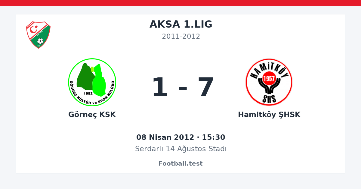 Görneç KSK - Hamitköy ŞHSK 1 - 7 paylaşım kartı
