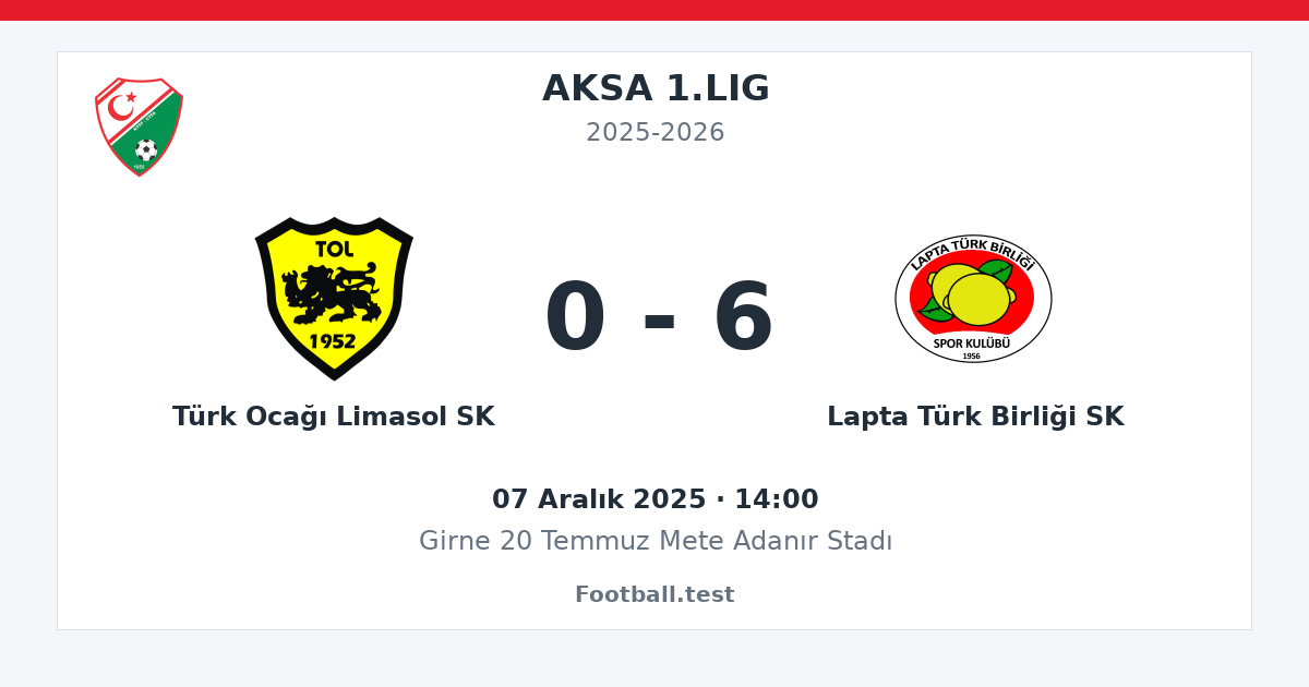 Türk Ocağı Limasol SK - Lapta Türk Birliği SK 0 - 6 paylaşım kartı