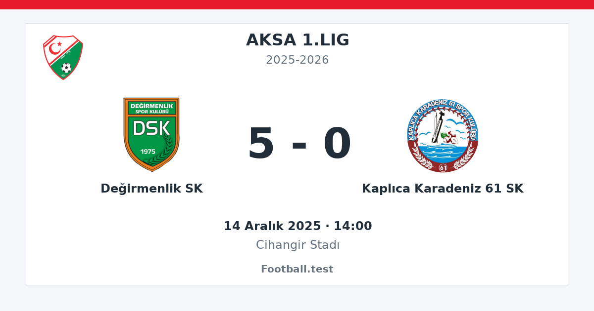 Değirmenlik SK - Kaplıca Karadeniz 61 SK 5 - 0 paylaşım kartı