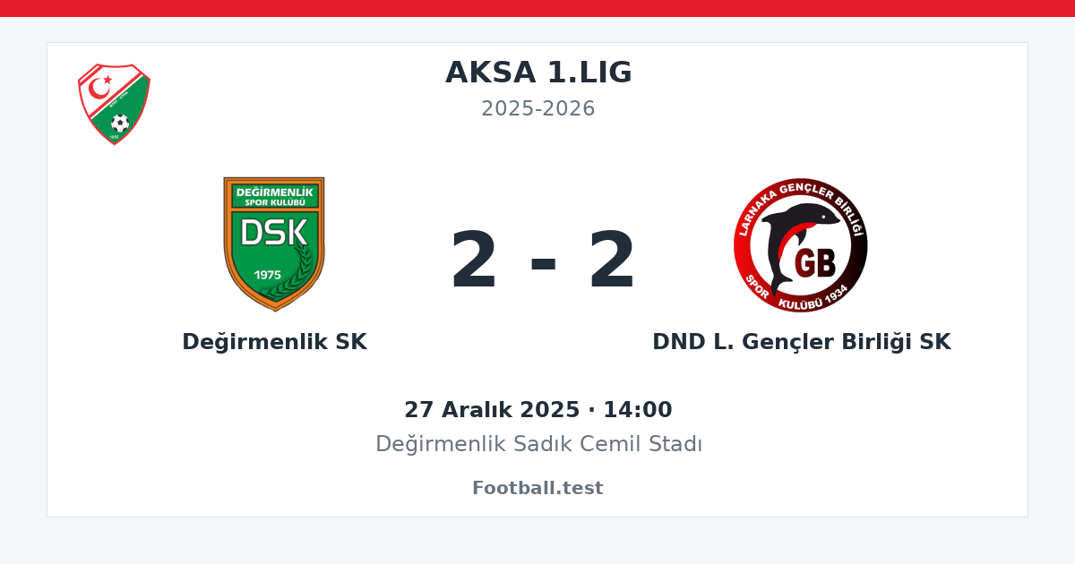 Değirmenlik SK - DND L. Gençler Birliği SK 2 - 2 paylaşım kartı